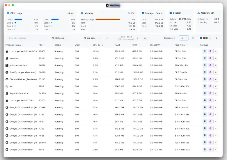 NeoHtop(开源免费系统监控工具)