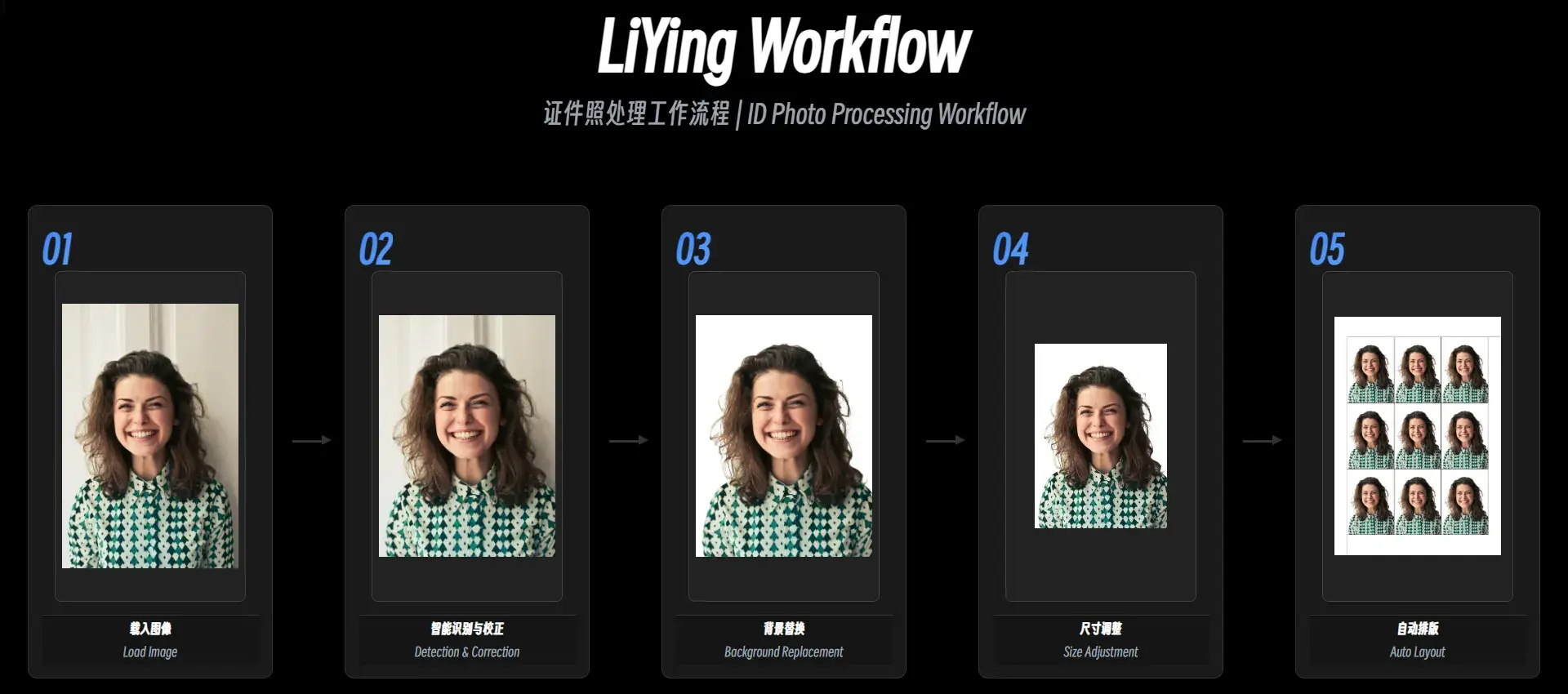 LiYing(开源免费证件照片制作软件)