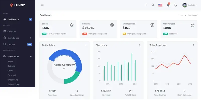 Bootstrap5响应式后台管理系统模板
