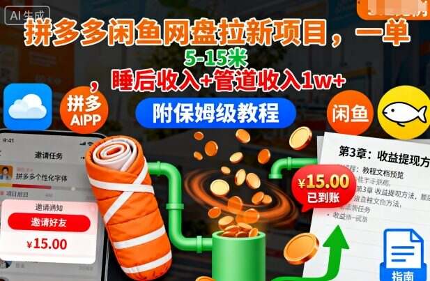 拼多多闲鱼网盘拉新项目，一单5-15米，睡后收入+管道收入1w+（附保姆级教程）