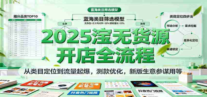 2025淘宝无货源开店全流程，从类目定位到流量起爆，测款优化，新版生意参谋用等