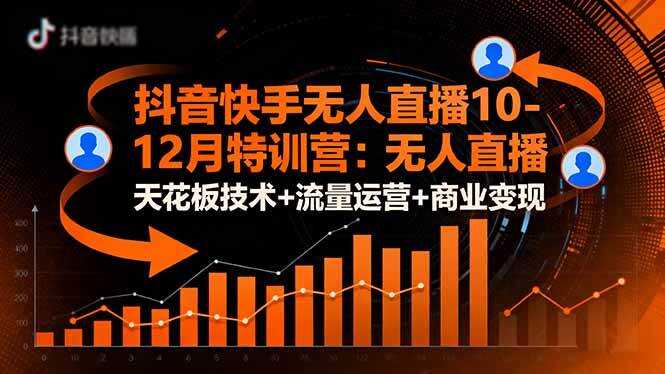 （16372期）抖音快手无人直播10-12月特训营：无人直播天花板技术+流量运营+商业变现