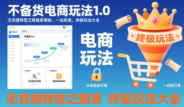 不备货电商玩法1.0，无货源转型之路独家揭秘，一站到底，终极玩法大全 无货源电商不备货实操课2.0，2026年布局，从0到1全网最低10%费比全链路打法【更新中】