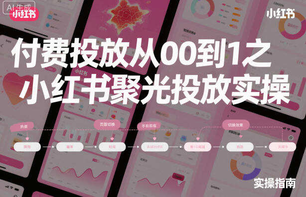 ‌⁢‍⁤⁣⁤⁣‍‬‬‬⁤⁤‌‬⁡‌⁣⁡⁣⁣‍⁣‍‍‬⁤‌⁤⁢‍‍⁢‍⁡‌付费投放从0到1之小红书聚光投放实操