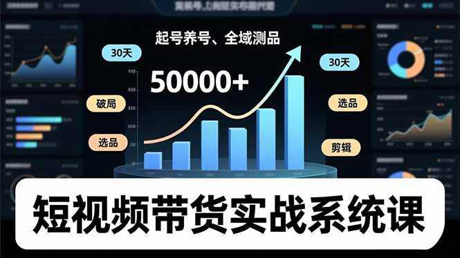 （16702期）短视频带货实战系统课，起号养号、选品剪辑、全域测品，新手30天破局月佣金50000+