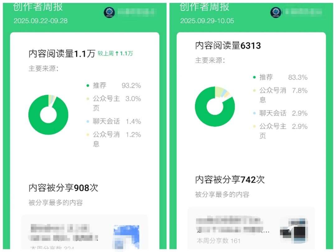公众号流量主项目必入池,我的玩法分享