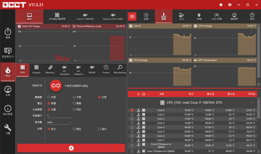 电源检测工具OCCT v15.0.13.99绿色版