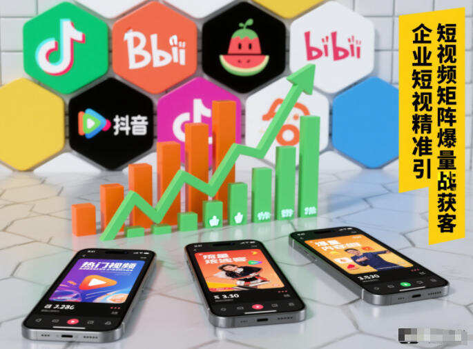 企业短视频精准引流矩阵获客，短视频矩阵爆量战法